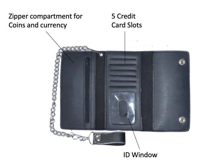 Black wallet with a chain, labeled compartments for coins