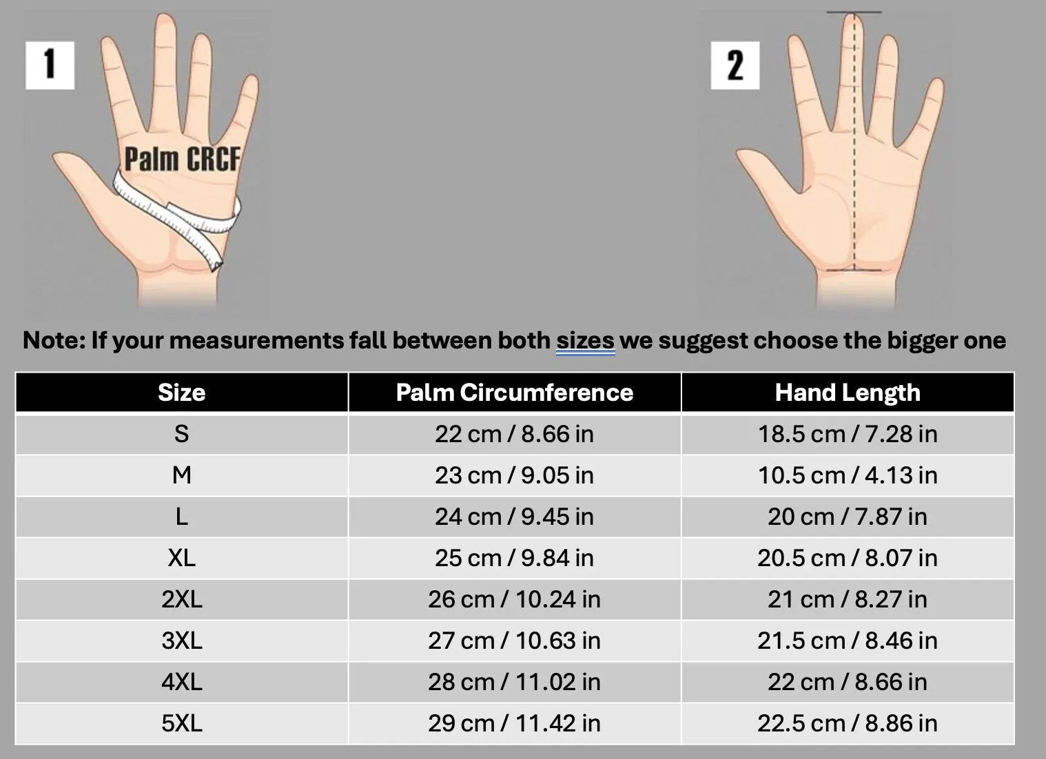 Hand measurement 